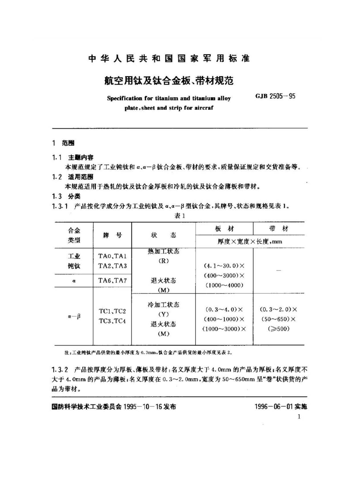 航空用鈦及鈦合金板、帶材規范