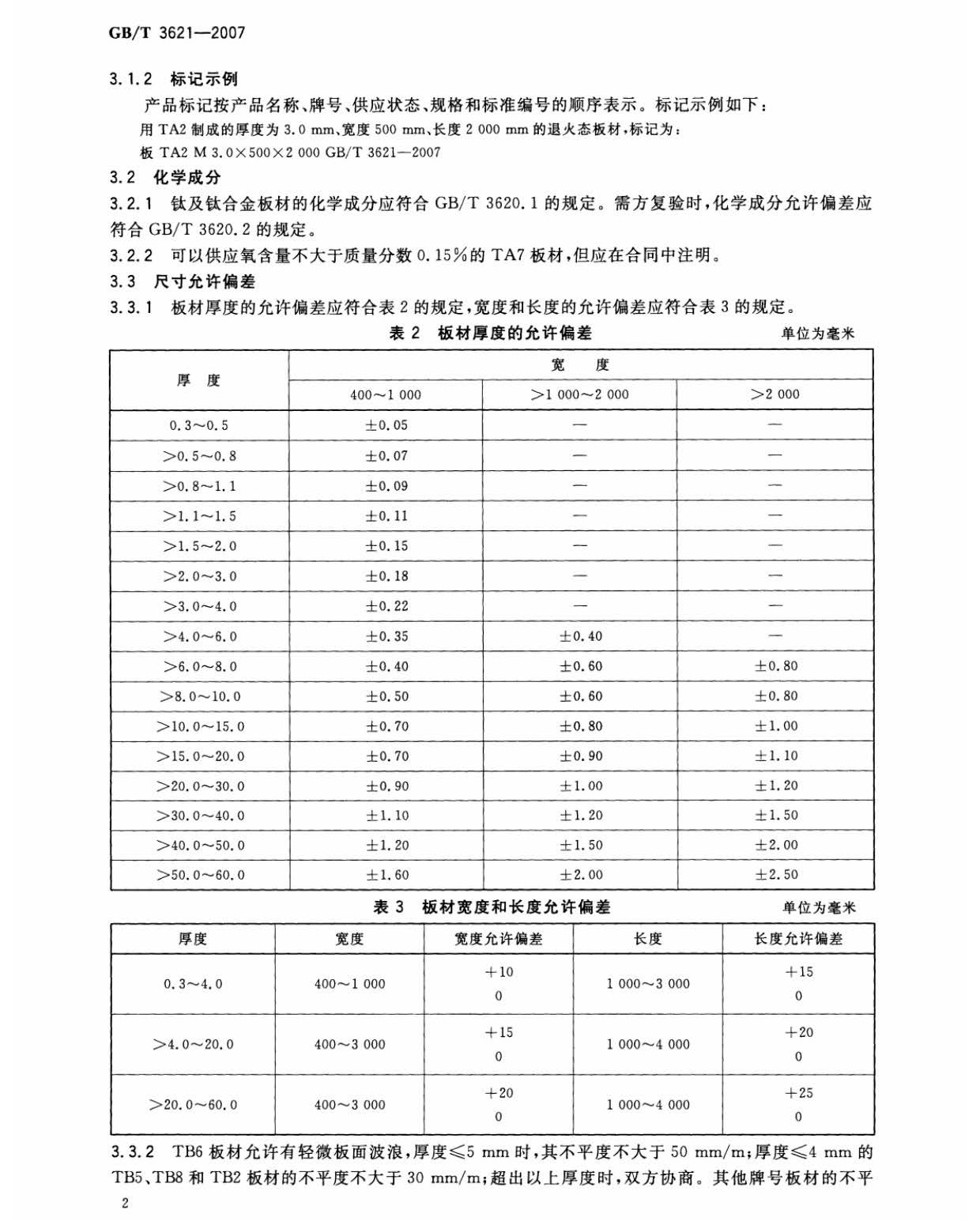 tb_頁(yè)面_04.jpg