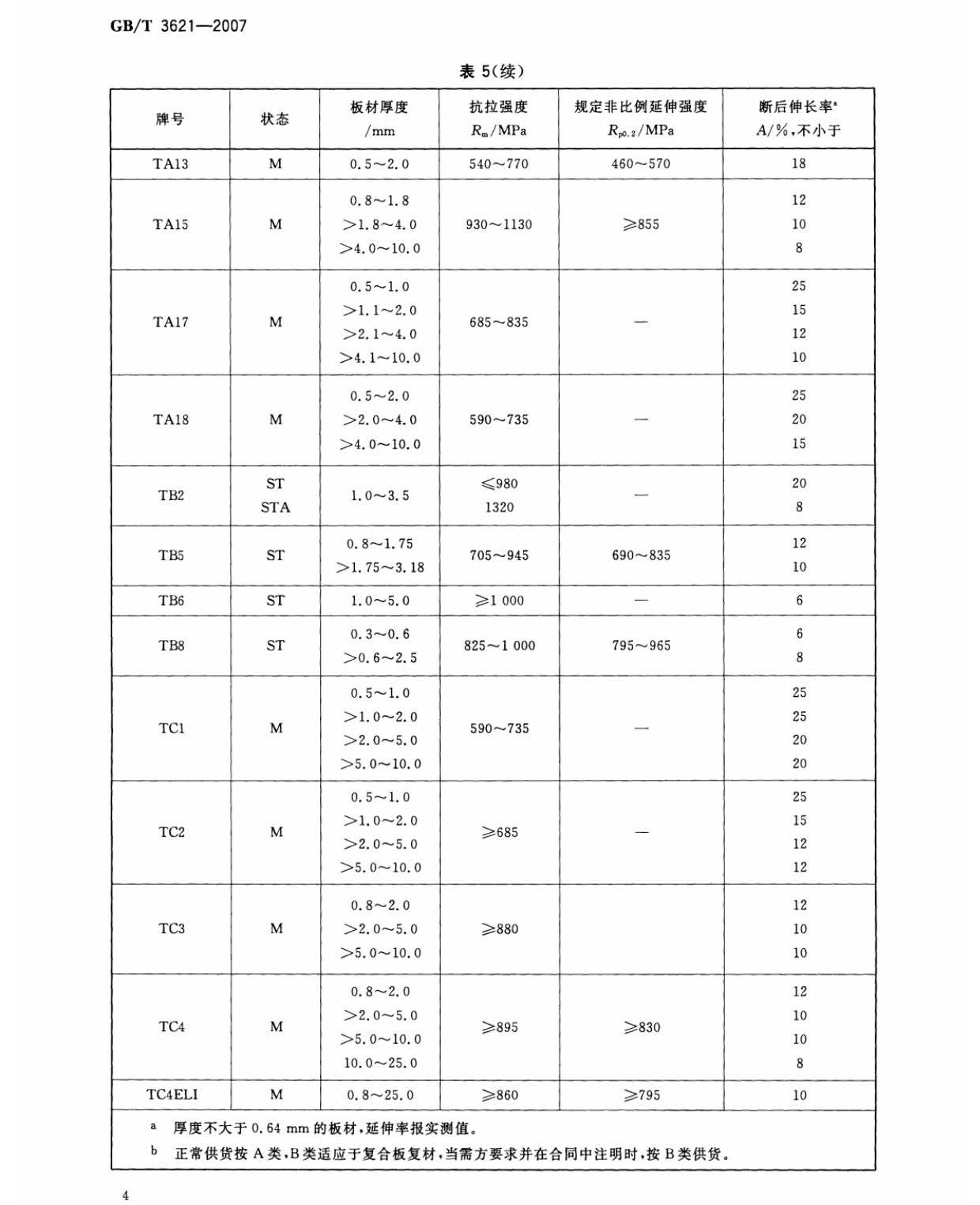 tb_頁(yè)面_06.jpg